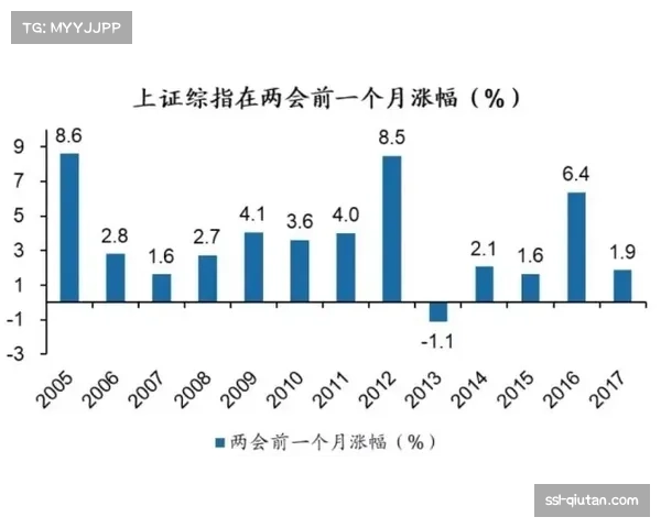 “东西部竞争格局前瞻:西部内卷加剧,东部悬念重生” “东西部竞争格局前瞻:西部内卷加剧,东部悬念重生”